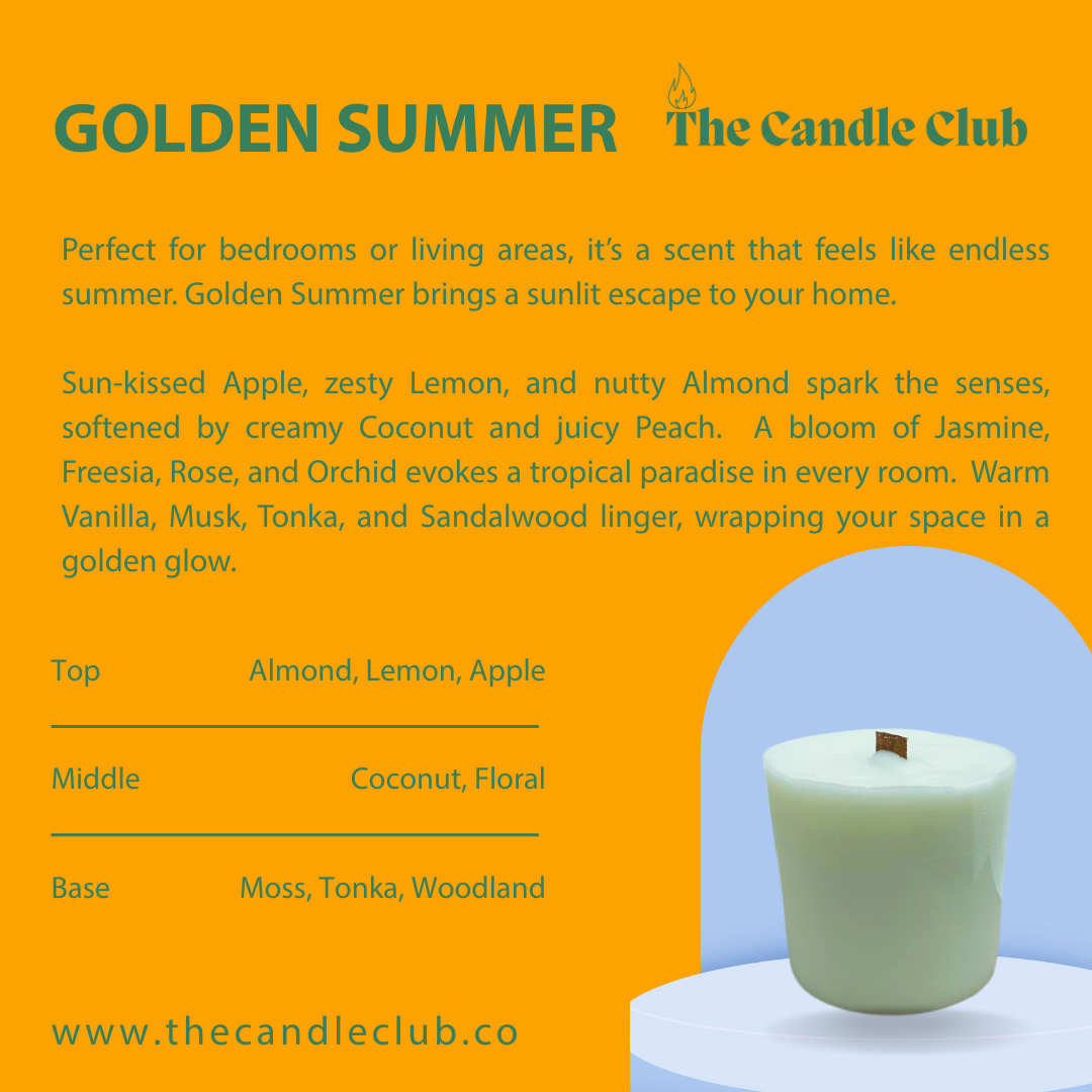 Refill only Monthly candle subscription