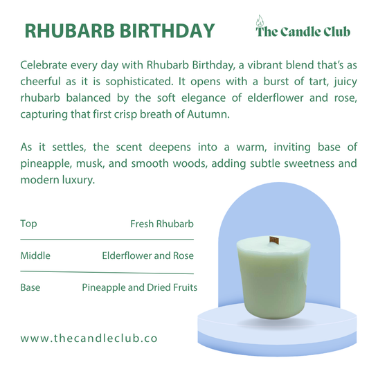 Rhubarb Birthday Candle Refill